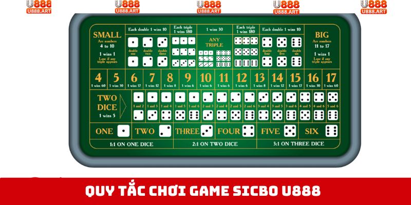 Sicbo U888 - Bí Quyết Thắng Đậm, Săn Thưởng Nhanh Chóng 3 Luật chơi Sicbo U888 siêu dễ hiểu dành cho người mới